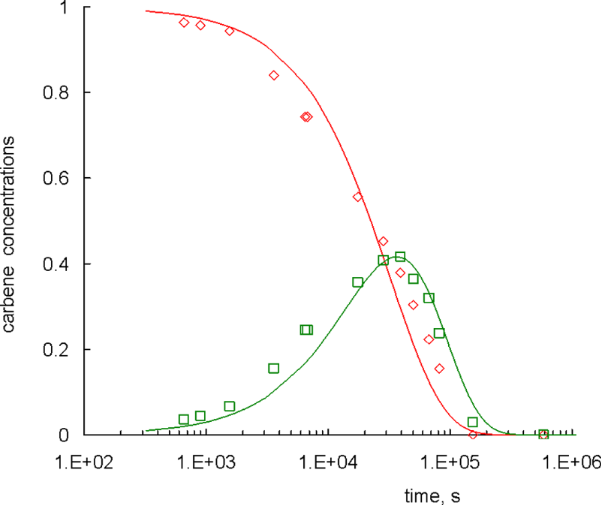 [1860-5397-11-195-5]