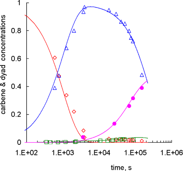 [1860-5397-11-195-6]