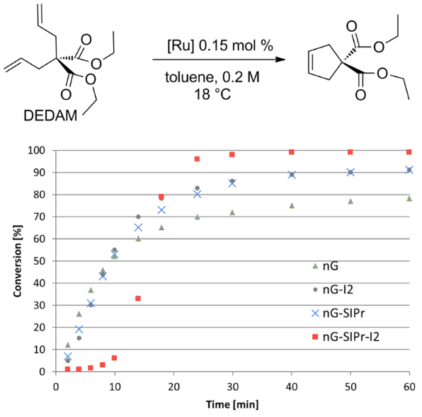 [1860-5397-11-198-2]