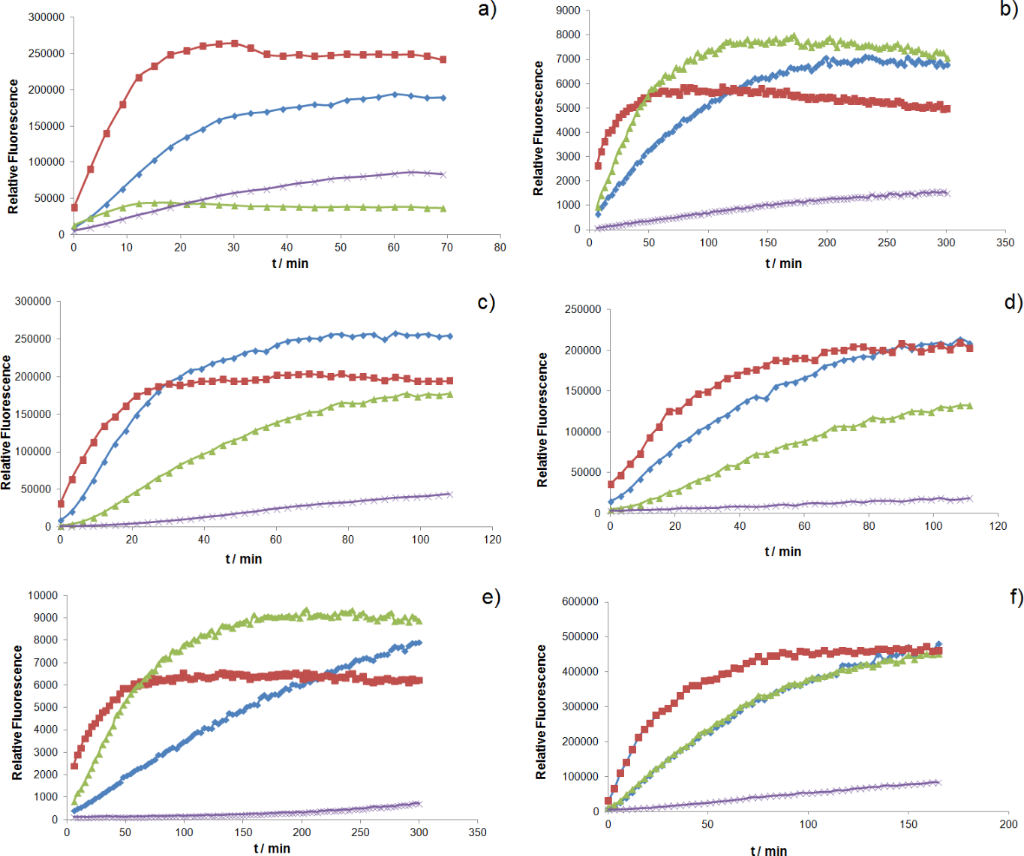 [1860-5397-11-203-2]