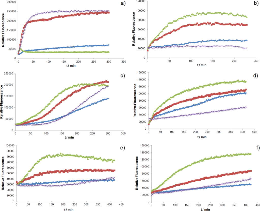 [1860-5397-11-203-3]