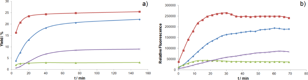 [1860-5397-11-203-4]
