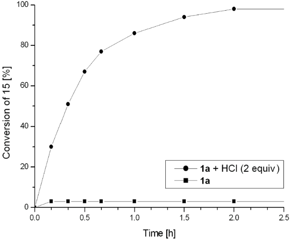 [1860-5397-11-206-6]