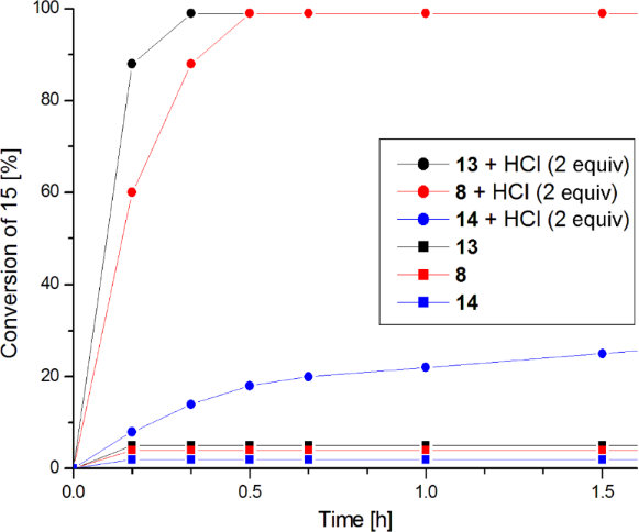 [1860-5397-11-206-7]