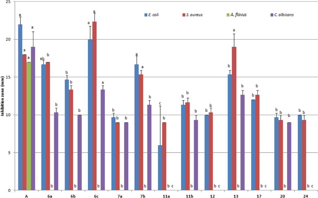 [1860-5397-11-208-2]