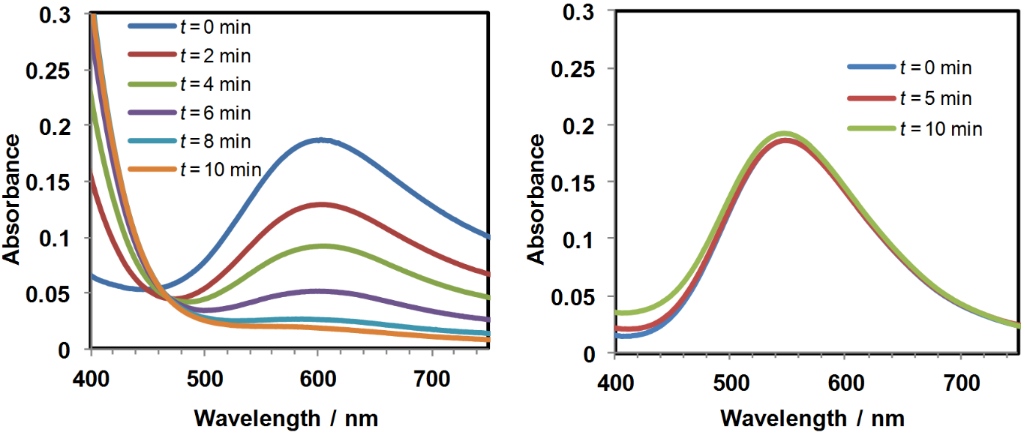 [1860-5397-11-211-2]