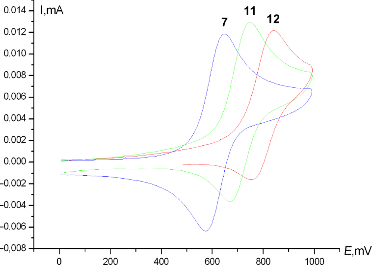 [1860-5397-11-223-1]