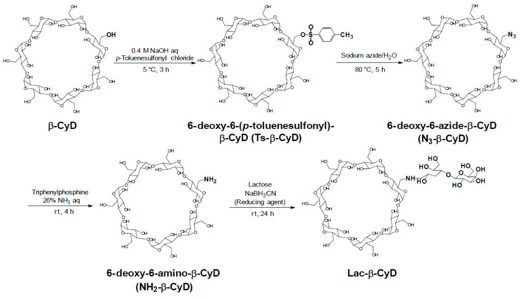 [1860-5397-11-224-1]