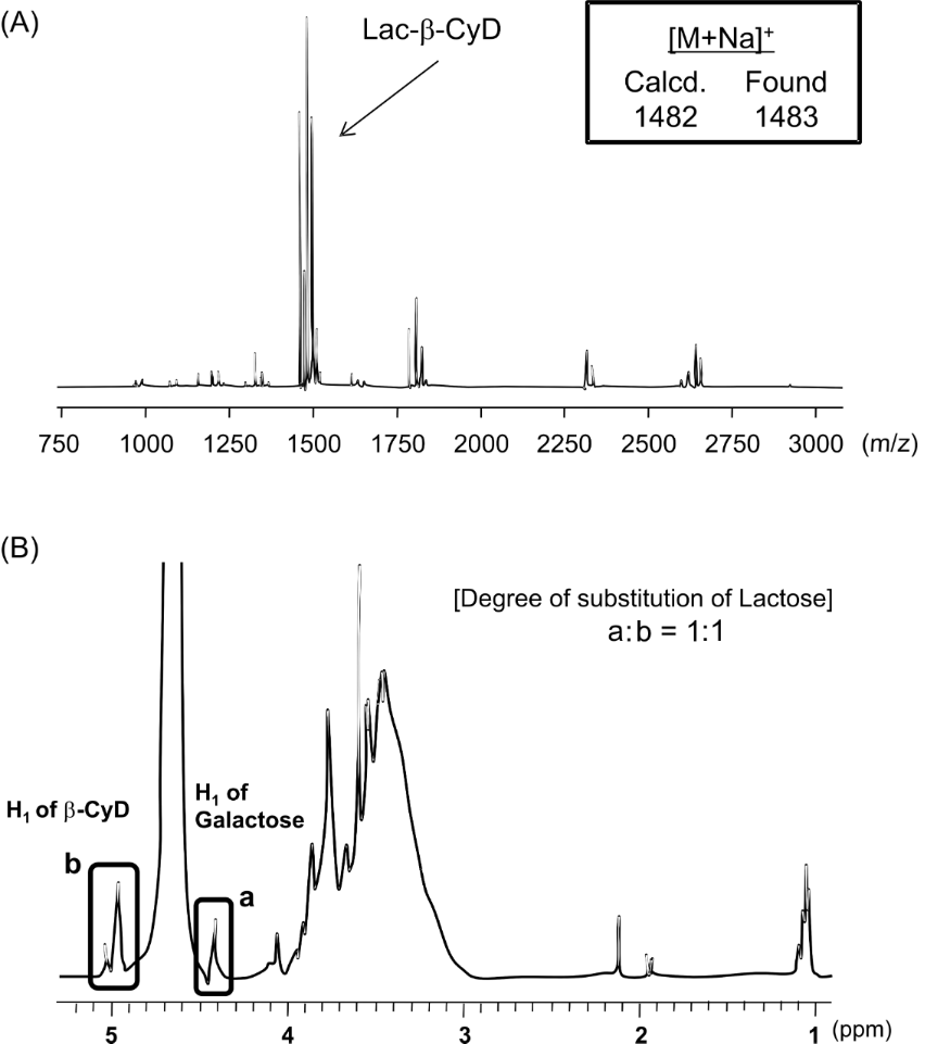 [1860-5397-11-224-2]