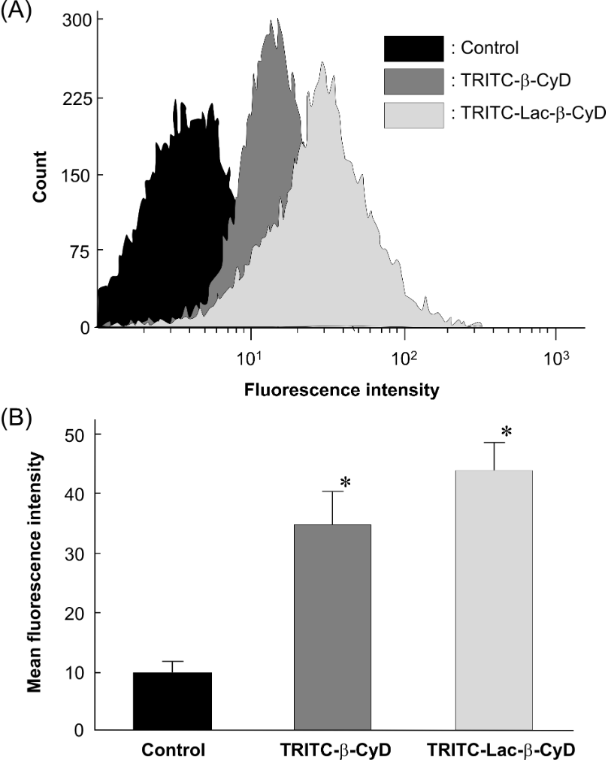 [1860-5397-11-224-4]