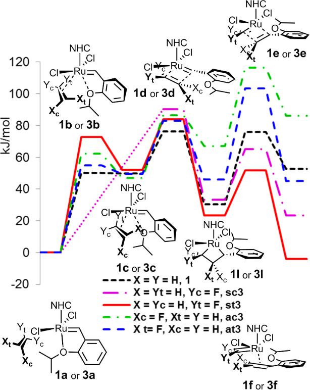 [1860-5397-11-232-2]