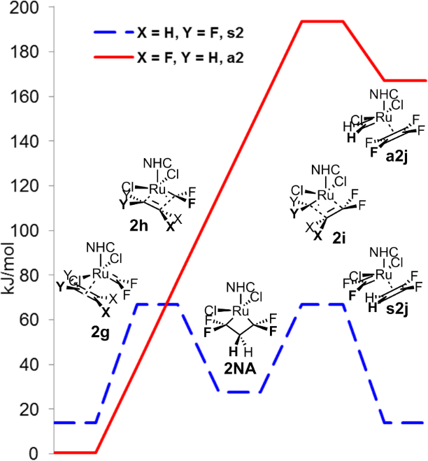 [1860-5397-11-232-3]