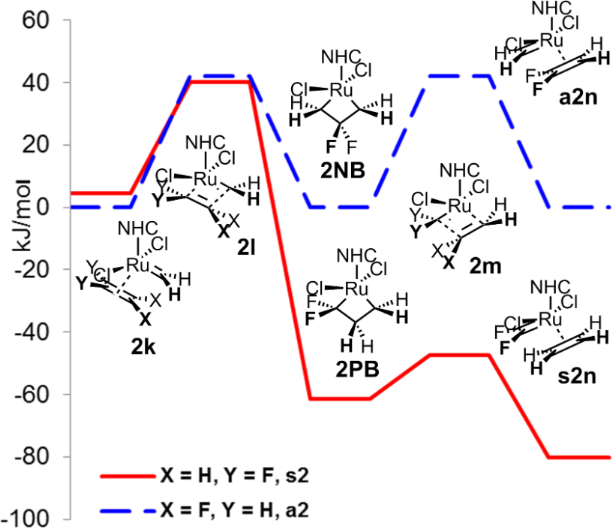 [1860-5397-11-232-5]
