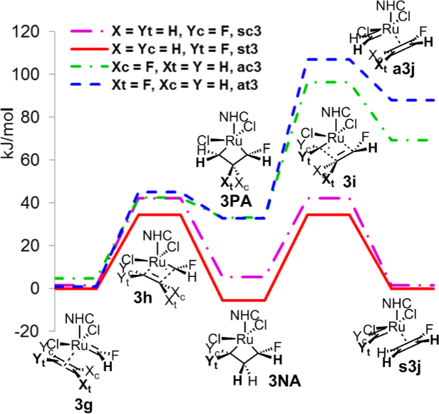 [1860-5397-11-232-6]