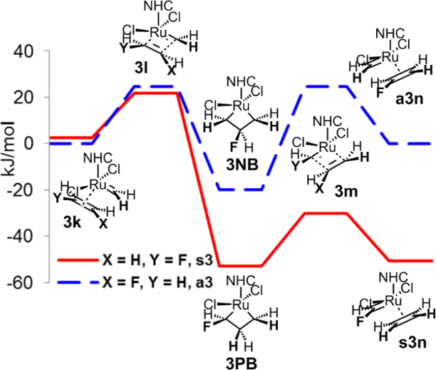 [1860-5397-11-232-7]