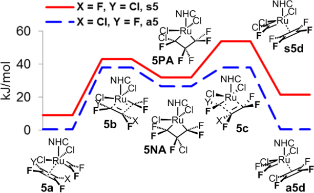 [1860-5397-11-232-9]