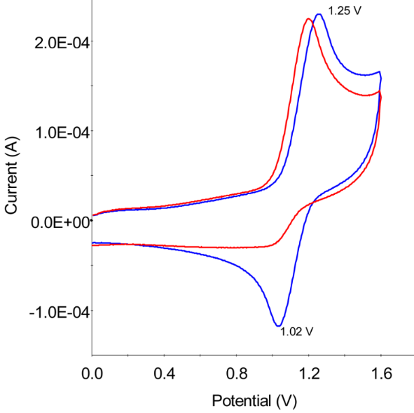 [1860-5397-11-234-1]