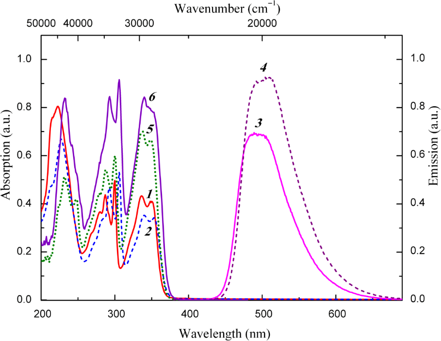 [1860-5397-11-236-5]