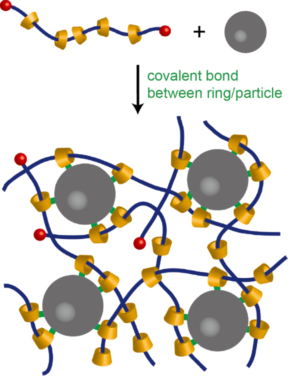 [1860-5397-11-238-1]