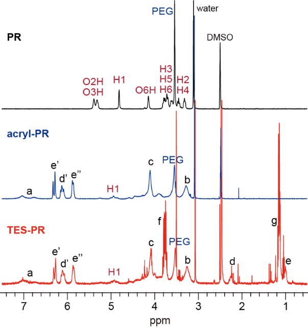 [1860-5397-11-238-2]