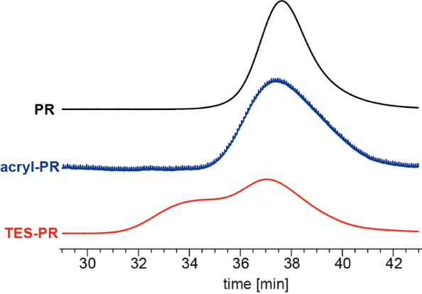 [1860-5397-11-238-3]