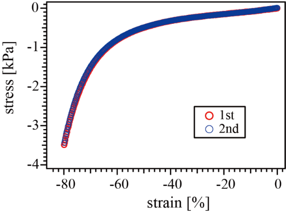 [1860-5397-11-238-7]