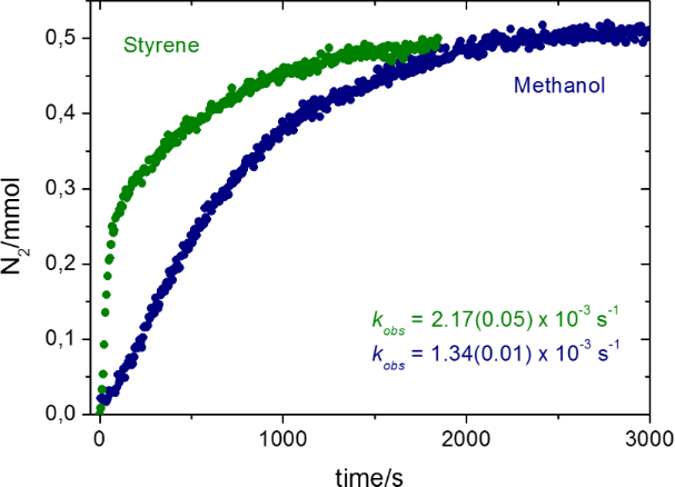 [1860-5397-11-245-1]