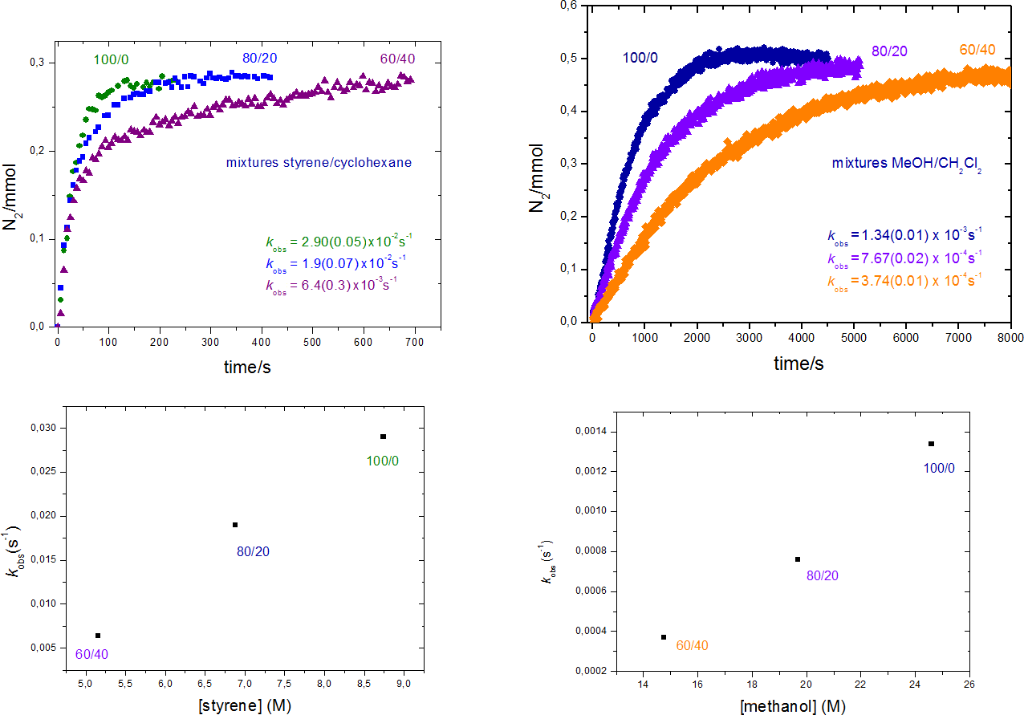 [1860-5397-11-245-2]