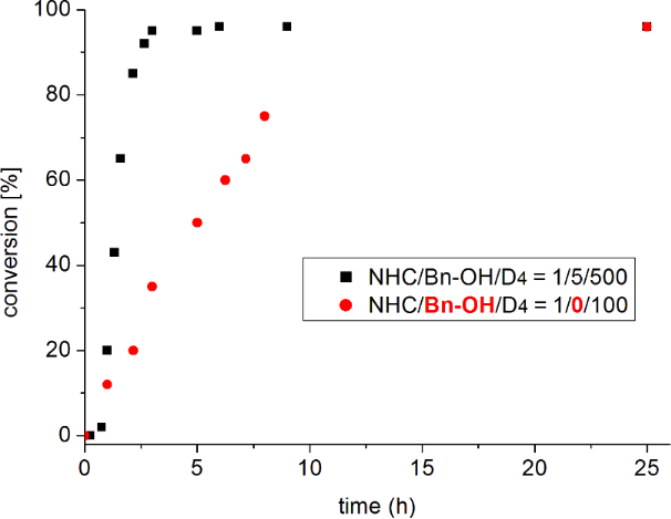 [1860-5397-11-246-1]