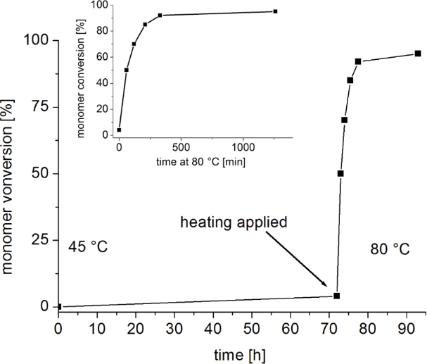 [1860-5397-11-246-2]