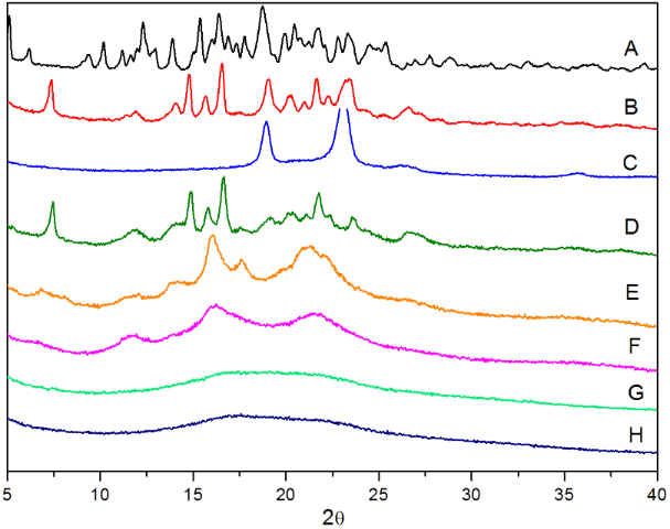 [1860-5397-11-247-2]