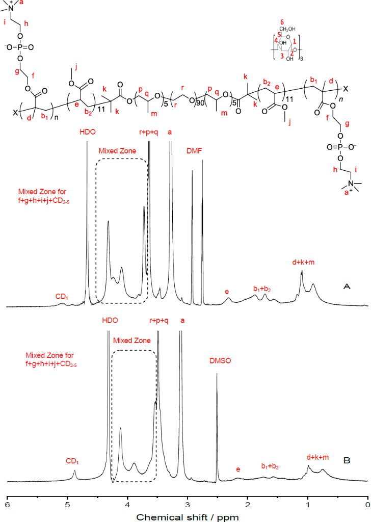 [1860-5397-11-247-3]