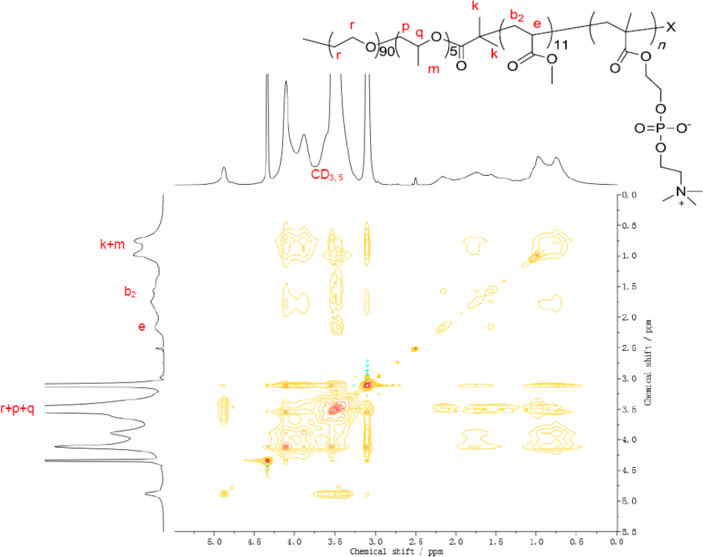 [1860-5397-11-247-6]