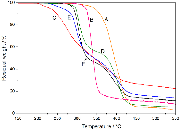 [1860-5397-11-247-8]