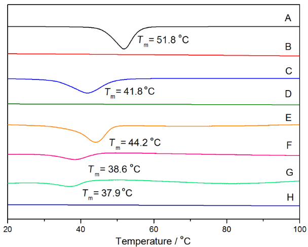 [1860-5397-11-247-9]