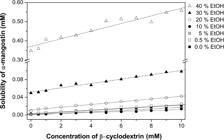 [1860-5397-11-251-3]