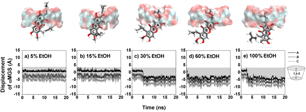 [1860-5397-11-251-5]