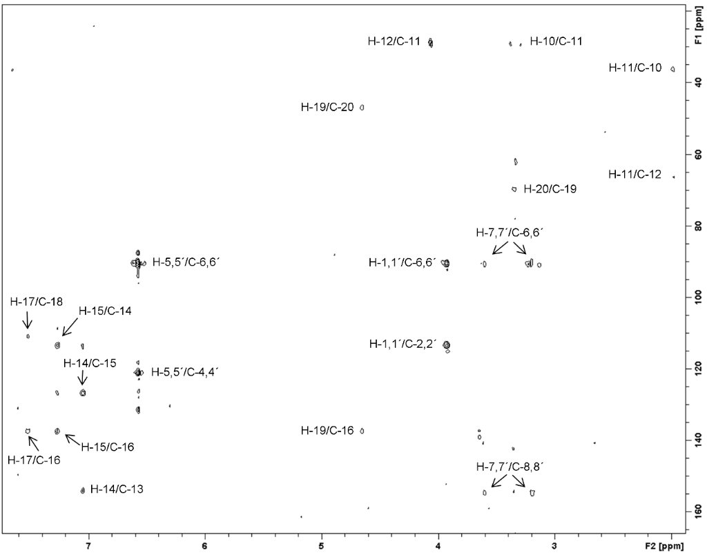 [1860-5397-11-254-3]