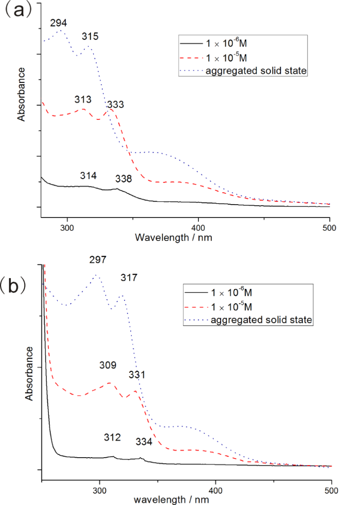 [1860-5397-11-255-3]