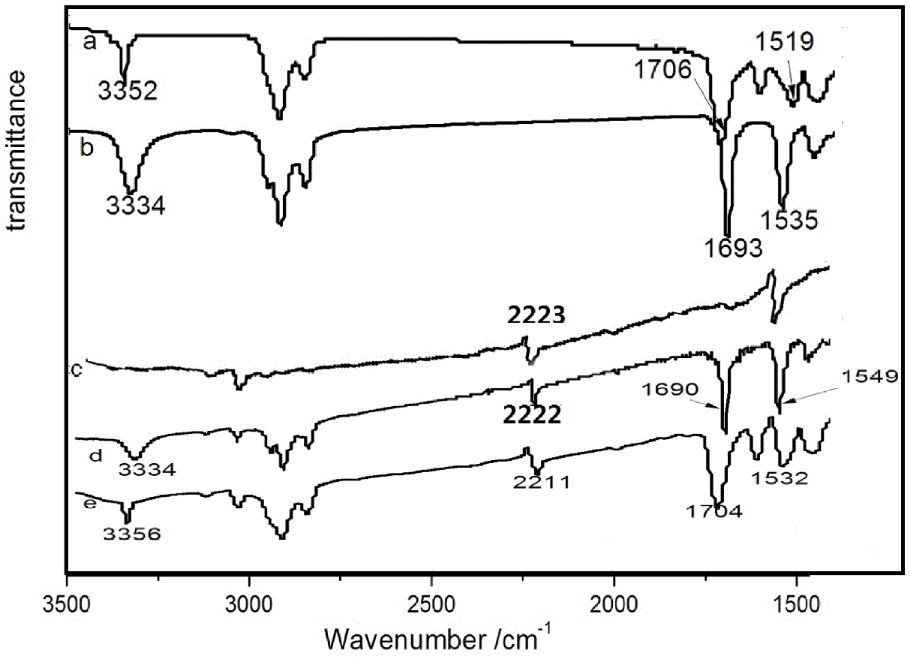 [1860-5397-11-255-4]