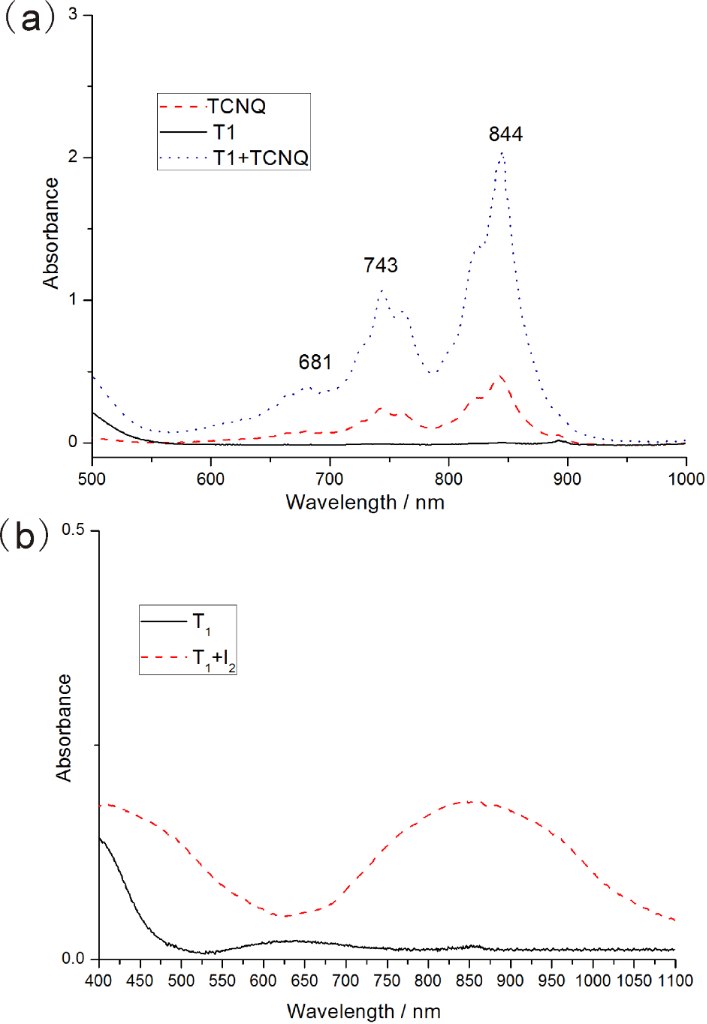[1860-5397-11-255-5]