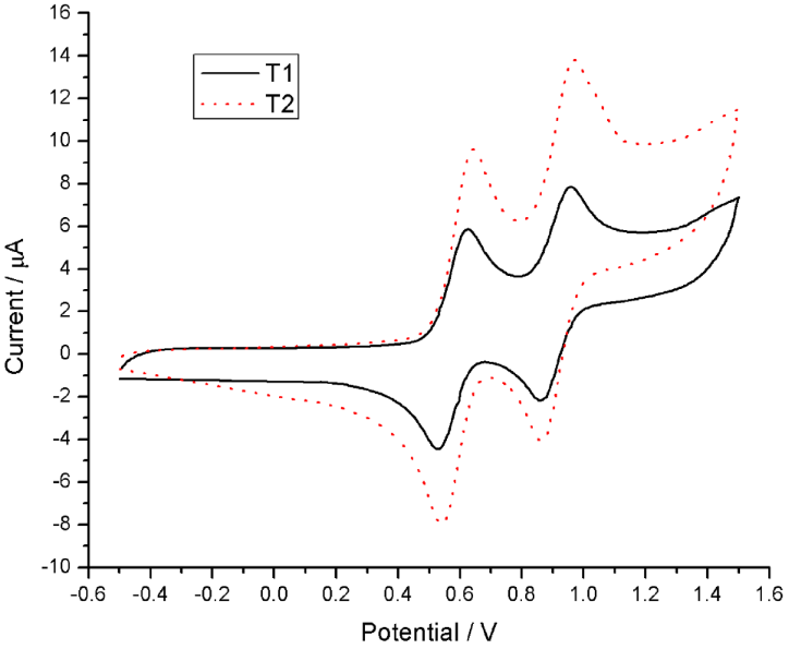 [1860-5397-11-255-6]