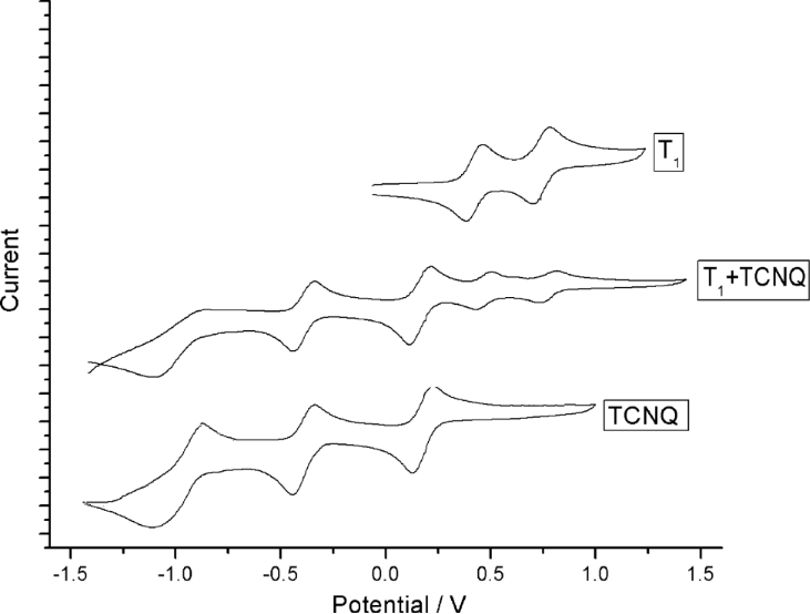 [1860-5397-11-255-7]