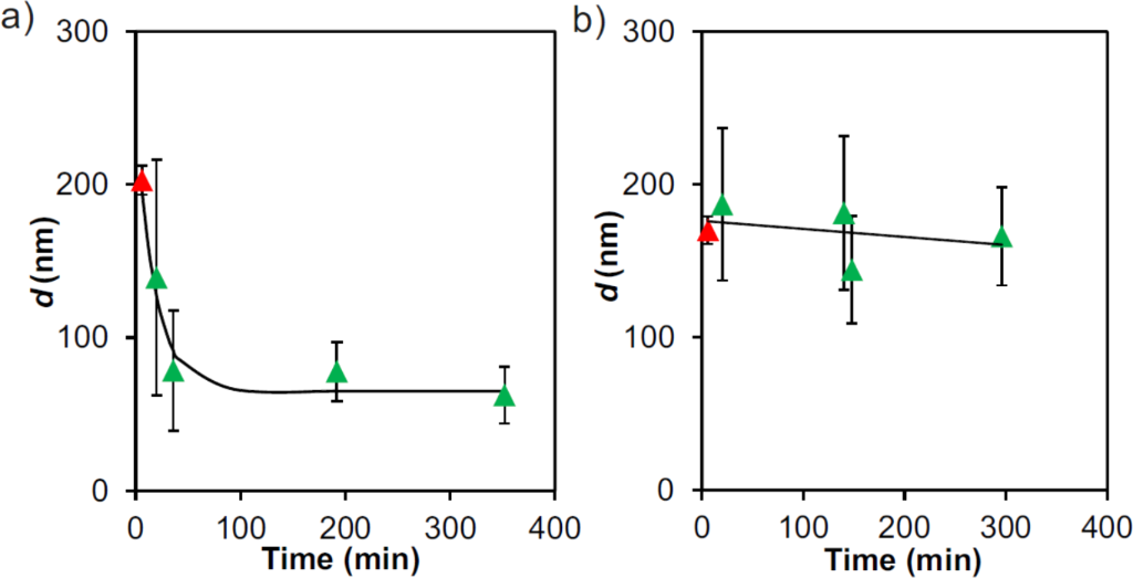 [1860-5397-11-260-8]