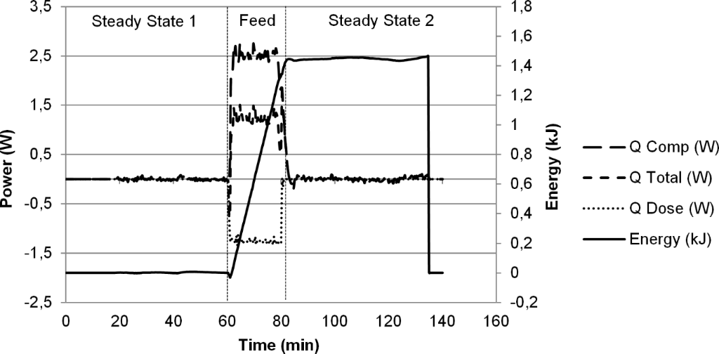 [1860-5397-11-262-1]