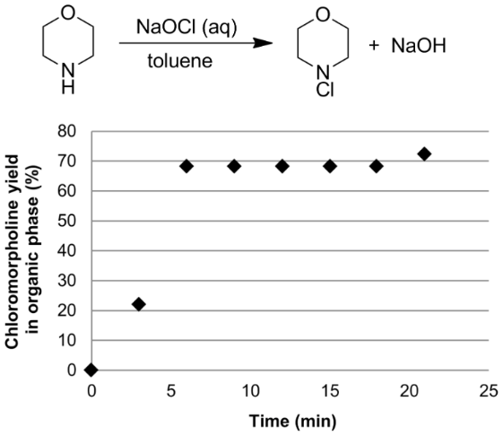 [1860-5397-11-262-4]