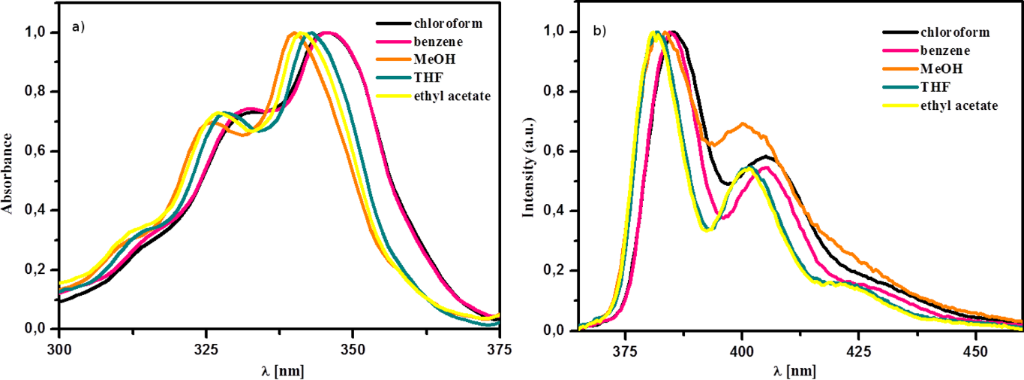 [1860-5397-11-266-2]