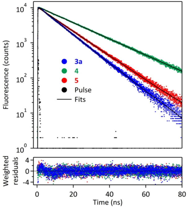 [1860-5397-11-266-3]