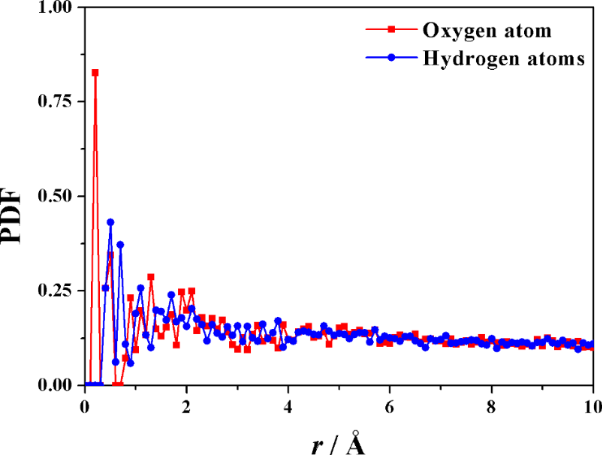 [1860-5397-11-267-4]