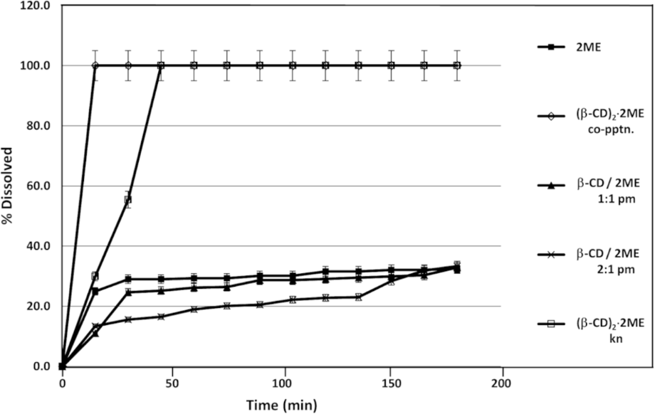 [1860-5397-11-281-8]